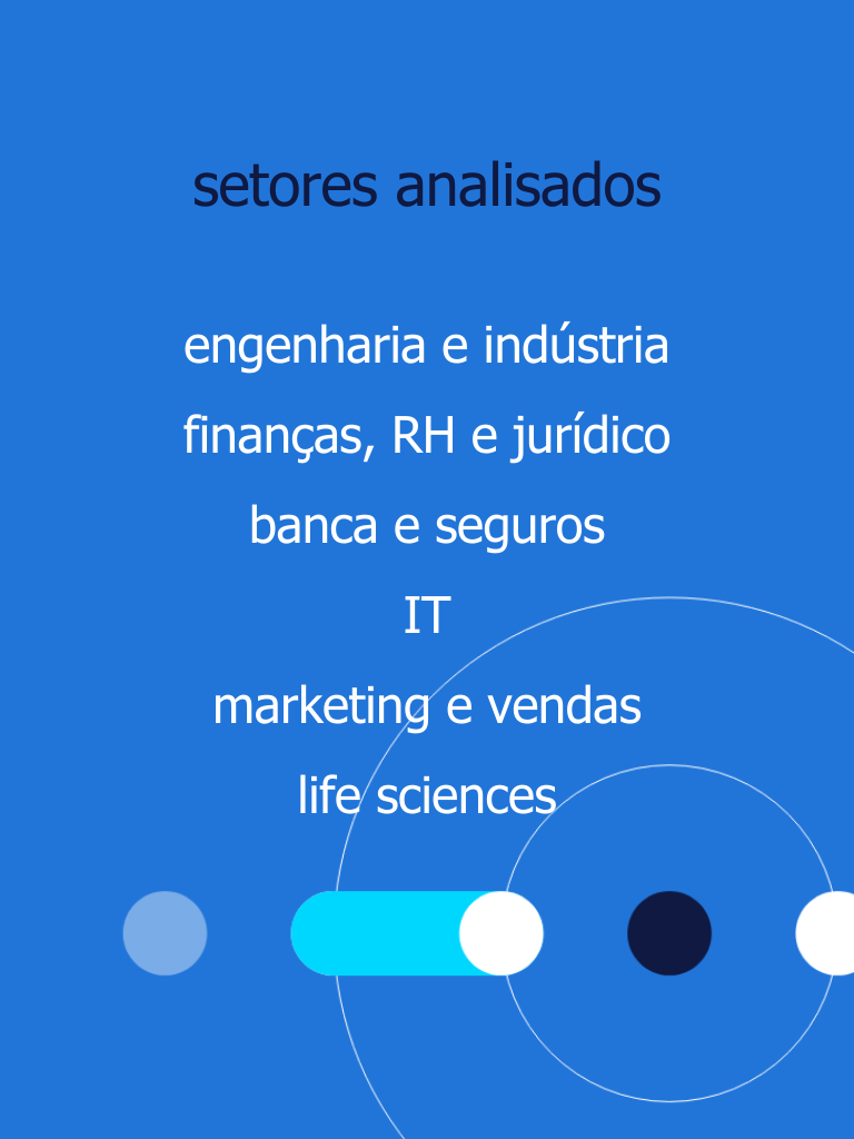 números tendências salariais