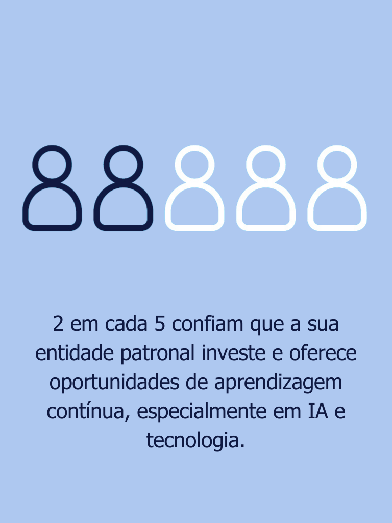 workmonitor 2025 - redefinir o local de trabalho