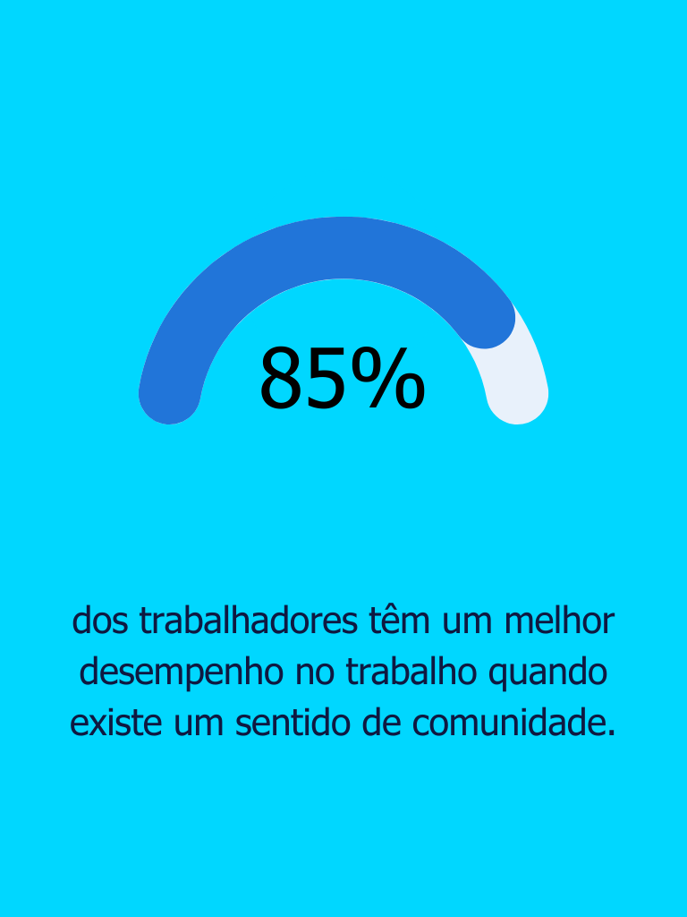 workmonitor 2025 - redefinir o local de trabalho